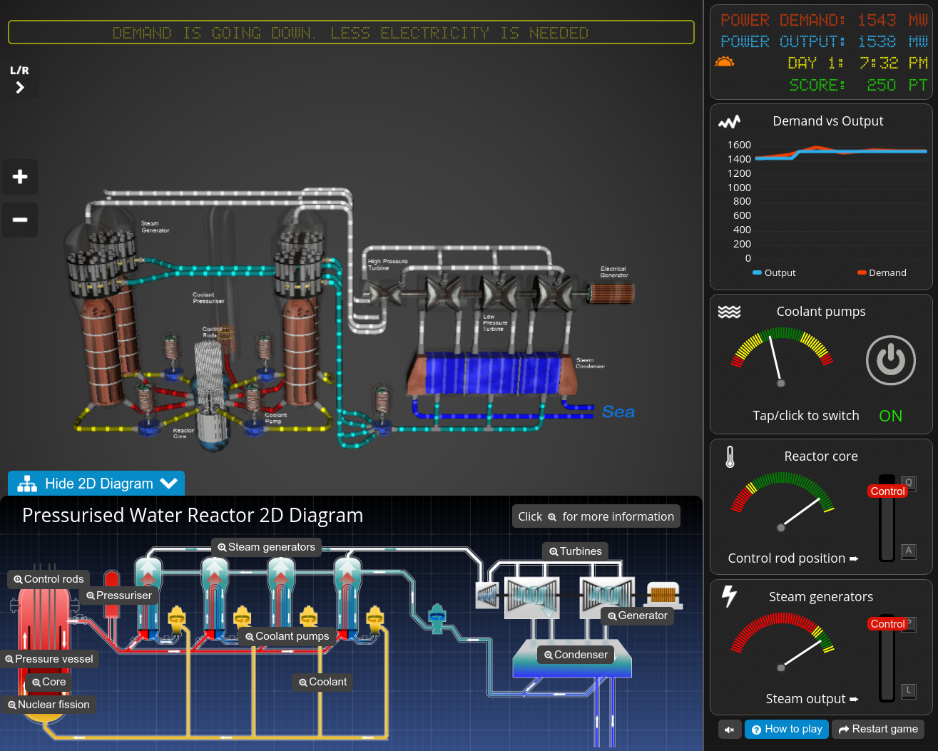 Code For Nuclear Plant Simulator