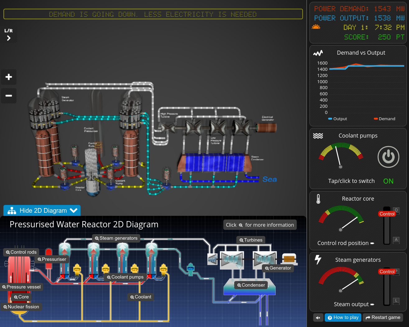 Three Nuclear Power Plant Simulators Blog O Sphere